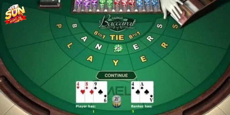 Chiến thuật cá cược Baccarat online cho tân thủ đạt thắng lợi 