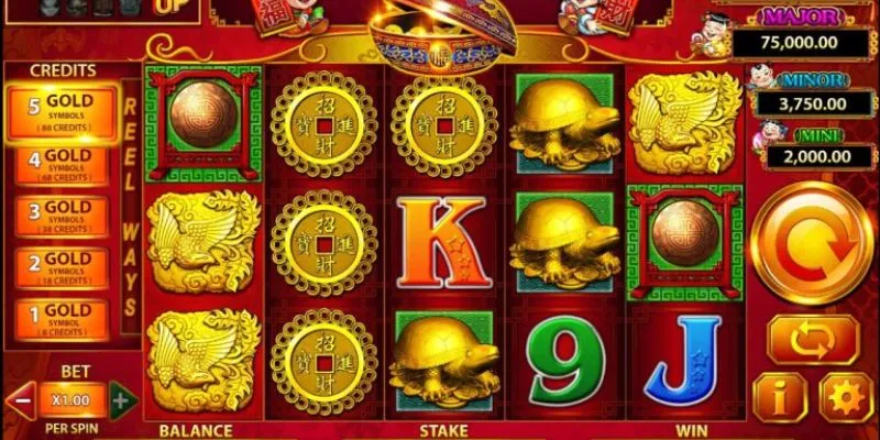 Khái quát về quy luật game slot